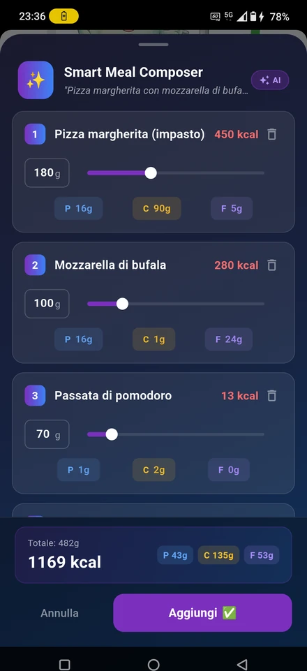 Smart Meal Composer: impasto della pizza, mozzarella di bufala e passata di pomodoro, ognuno con grammi e macronutrienti